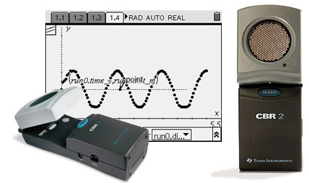 Texas Instruments CBR 2